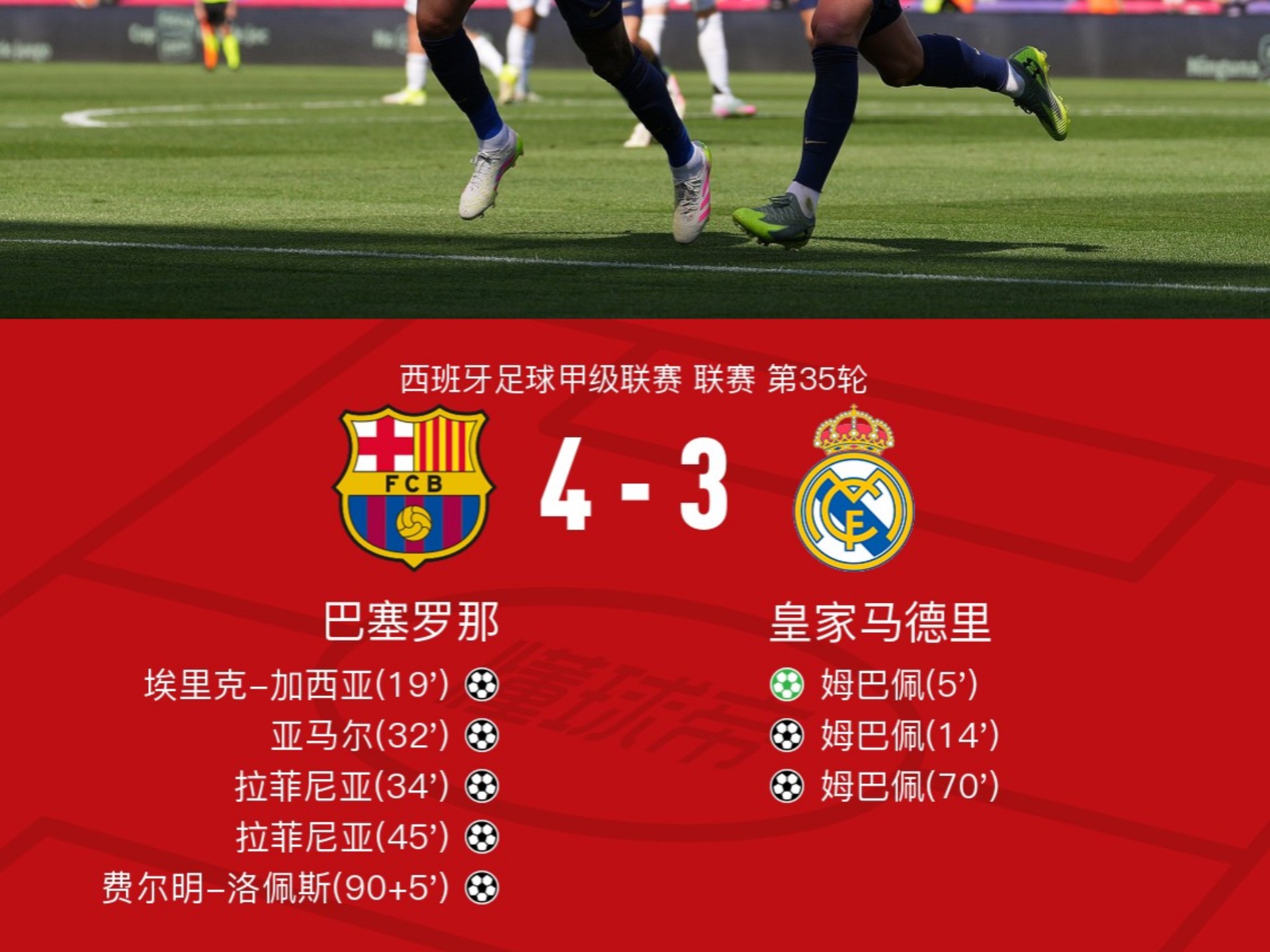 28quan-今夜毕尔巴鄂调整名单以备欧洲杯，豪取连胜环节打磨，媒体盛赞，临场指挥获称赞的简单介绍