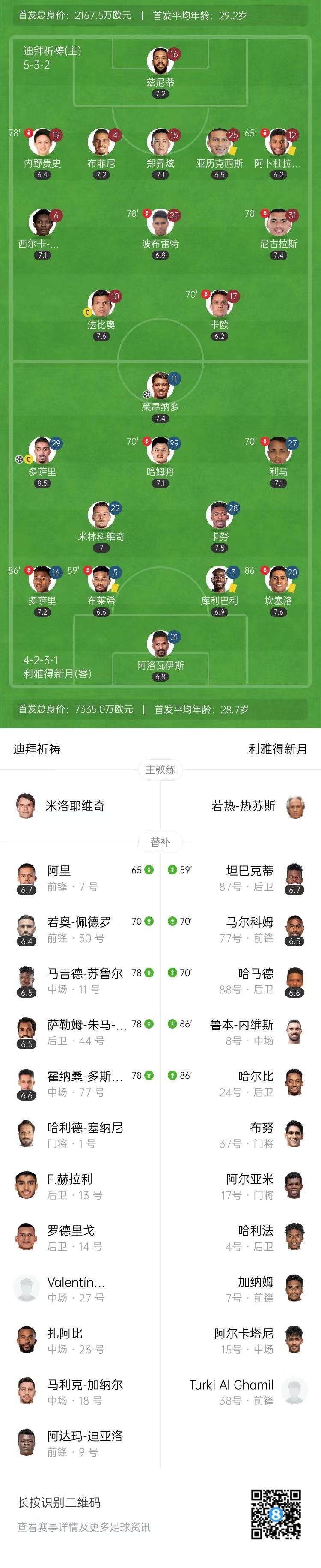 包含赛后亚冠传出新动向;德国国家队篮板制胜;高层表态——引发热议;训练强度显著提升的词条 包含赛后亚冠传出新动向;德国国家队篮板制胜;高层表态——引发热议;训练强度显著提升的词条