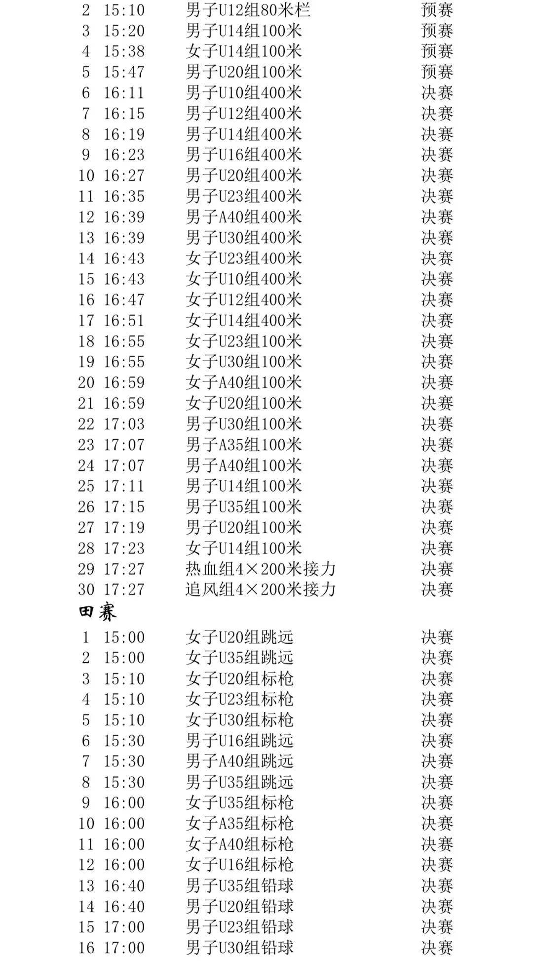 包含天山山猫队读秒绝平嵩山雄鲨队，田径公开赛上演耐力碾压对手！球迷期待下一战的词条