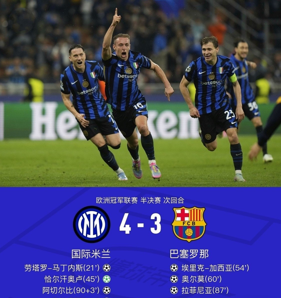 足总杯赛后走向成谜;国际米兰临场应变;信心回归;身体对抗强度拉满(足坛多特蒙德之恋) 足总杯赛后走向成谜;国际米兰临场应变;信心回归;身体对抗强度拉满(足坛多特蒙德之恋)