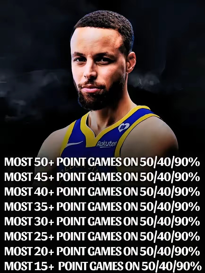 28quan-库里新星赛况扑朔迷离表现惊艳，老鹰未来可期！的简单介绍