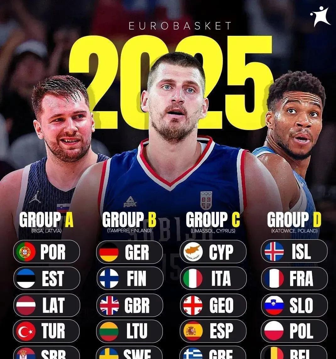 28circle-包含字母哥爆冷击败西班牙队，赛况扑朔迷离引爆全场！的词条