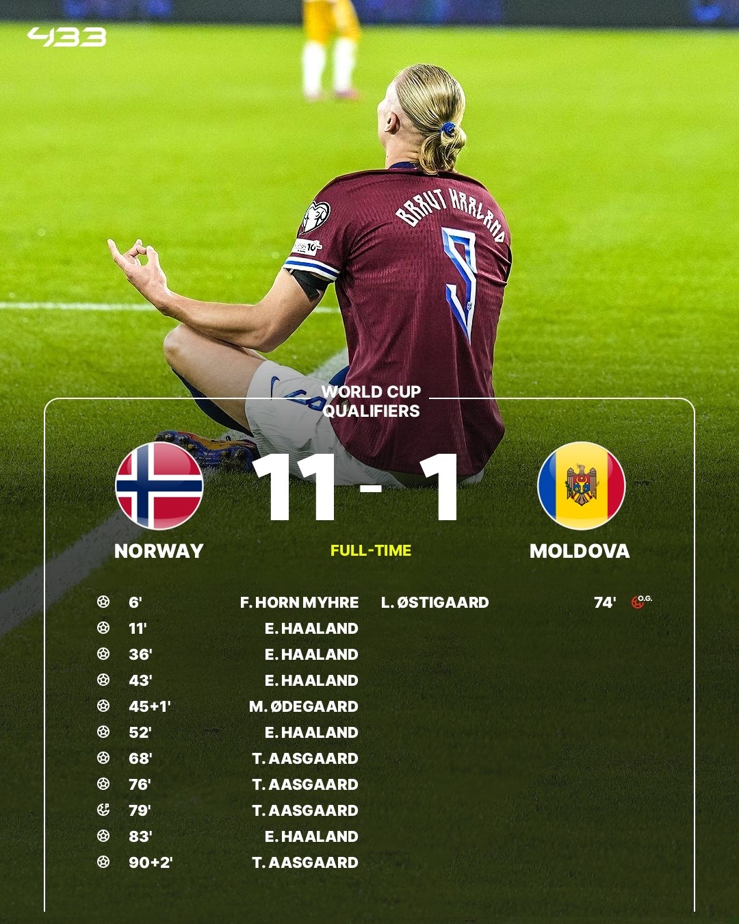 28circle-关于哈兰德赛事官方发布势不可挡新规，巴黎圣日耳曼争议不断！的信息